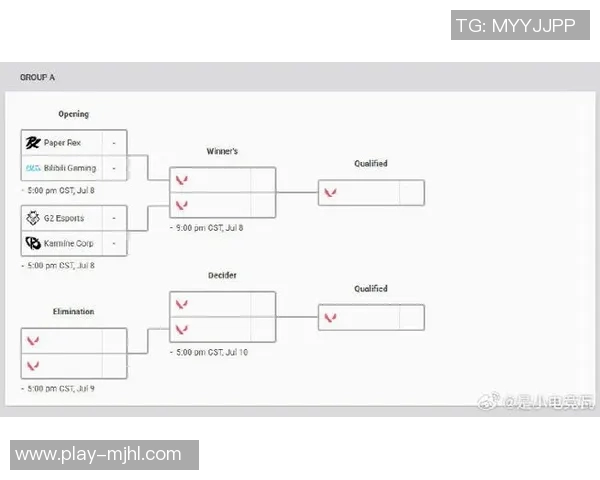 深入分析EDG在CSGO中的区域防守策略与战术执行