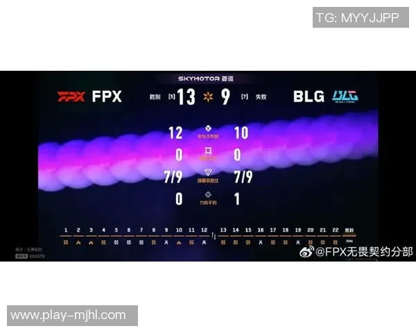 2026电竞新闻深入分析FPX战队的防守策略与战术执行细节
